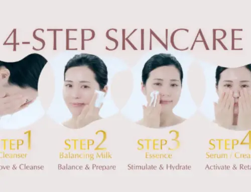 4 Step Skincare Routine