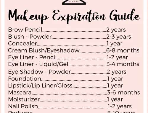 How Long Should You Keep Eyeshadow